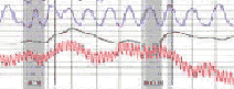 polygraph examination Anaheim